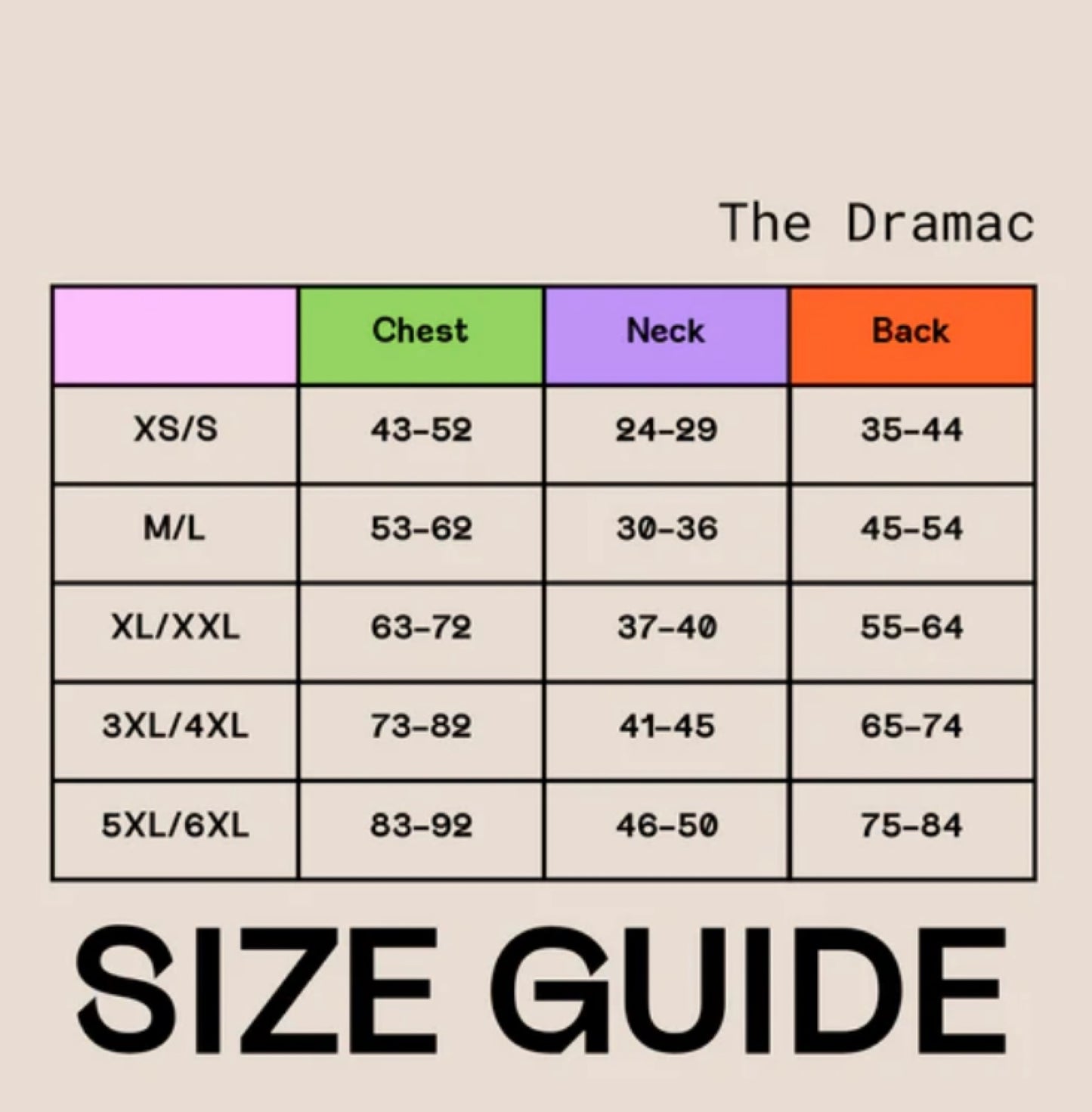 The Dramac Rainmac